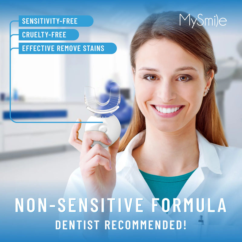 Deluxe Teeth Whitening Kit & Strips Set – 5-LED Accelerator Light, Enamel-Safe Gel & Strips (Mint)